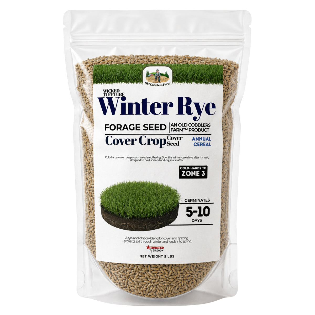 Wicked Tuff Turf Winter Rye Grass Seed