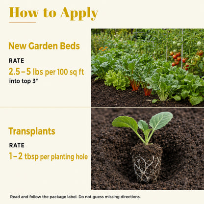 Wicked Organics Soy Bean Meal Fertilizer