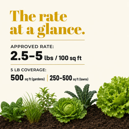 Wicked Organics Soy Bean Meal Fertilizer