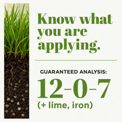 Wicked Growth Total Turf Lawn Fertilizer