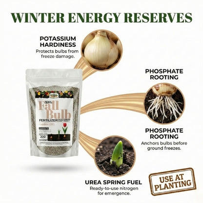 Old Cobblers Farm™ Wicked Growth Fall Bulb Fertilizer - Image 12